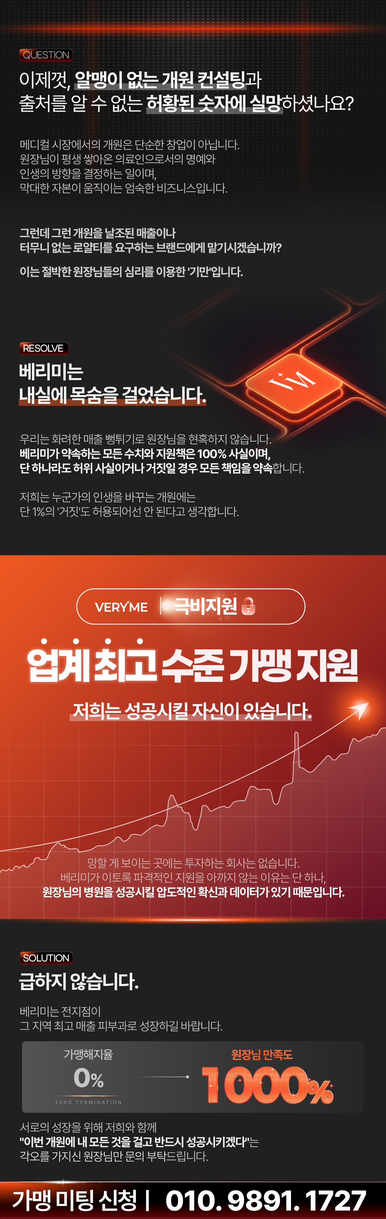 베리미의원 운영 상담 안내 랜딩 이미지